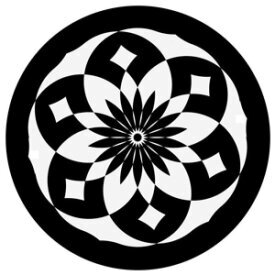 Gobo individuell